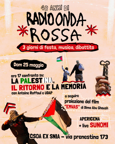 La Palestina. Il Ritorno e la Memoria