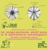 migrazione ano