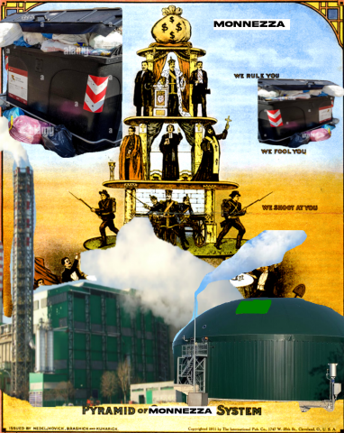 piramide della monnezza