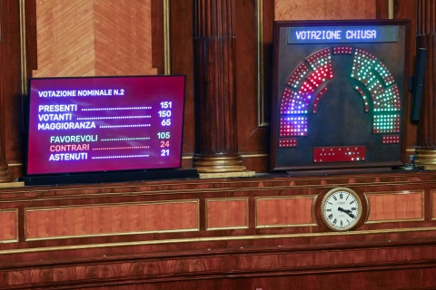 votazione senato