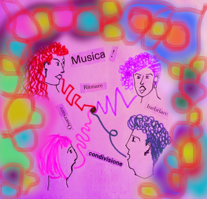 colori corpi voci in connessione
