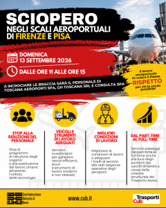 locadina dello sciopero